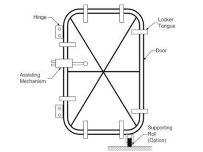 Porte blindée pour les infrastructures sensibles / Protected door for critical infrastructures